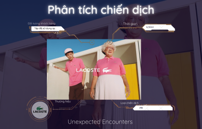 Unexpected Encounters - Lacoste